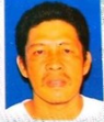 CARRY ANTHONIUS PASSANDARAN